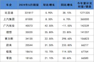 新利18官方客服截图2